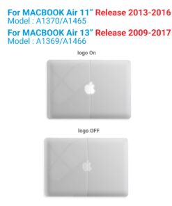 IBENZER Compatible with Old Version MacBook Air 13 Inch Case (2010-2017 Release). Models: A1466 / A1369, Plastic Hard Shell Case with Keyboard Cover for Mac Air 13, Crystal Clear, A13CYCL+1 For Macbook Air 13'' A1466/A1369 28 610S2OgrrYL