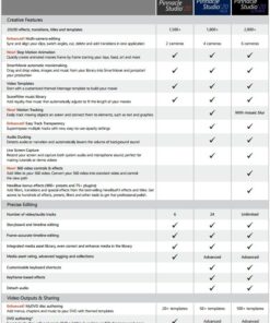 Pinnacle Studio 20 Ultimate (Old Version) PC Disc 17 610avM1o0cL