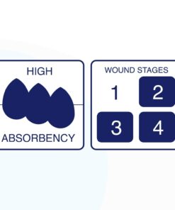 MedVance TM Foam – Bordered Adhesive Hydrophilic Foam Dressinge 6"x6" (4.1"x4.1" Pad) Box of 5 dressings 11 610oFIClgjL