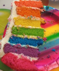 AmeriColor Food Coloring - Electric Kit - Soft Gel Paste, 7 .75 Ounce Bottles 32 610sGL1HMyL