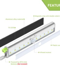 OxyLED Motion Sensor Closet Lights - Under Cabinet Lighting, Wireless Stick-on Anywhere Battery Operated 10 LED Motion Sensor Night Light, Safe Lights for Cabinet Wardrobe Stairs (1 Pack) 1 Pack 34 610wWectHEL