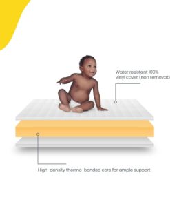 Safety 1st Heavenly Dreams Baby Crib & Toddler Bed Mattress, Waterproof Cover, Firm, Fits Standard Size Cribs & Toddler Beds, Blue 29 611633y71S