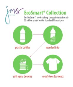 JUST MY SIZE Women's Plus Size Zip-up Fleece Hoodie, EcoSmart Midweight Hooded Sweatshirt 3X Ebony 15 611P4cXqAL 1