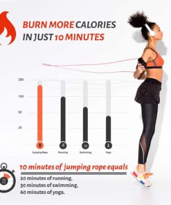 Limm Adjustable Jump Rope for Workout - All-Purpose Exercise Jump Rope Kids & Adults Love with Tangle-Free, Comfortable Foam Handles - Best Slimming, Cardio & Endurance Training Red 33 611ZDPAYoBL