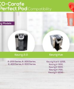 Perfect Pod Reusable K Carafe Pod, Compatible with Keurig 2.0 K-Carafe K200 K300 K400 K500 Series Coffee Makers 1-Pack 39 611nQiMIjgL