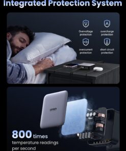 UGREEN 200W USB C Charger, Nexode 6 Ports GaN Desktop Charger, Charging Station Compatible with MacBook Pro/Air M1 M2, iPad Pro/Air, iPhone 15 Pro Max/14, Galaxy S23 Ultra, Steam Deck, Dell XPS 42 611oNADKDlL