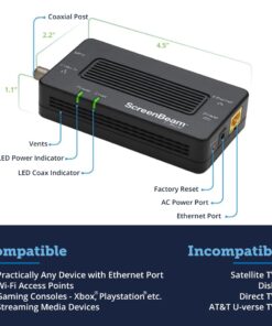 ScreenBeam Bonded MoCA 2.0 Network Adapter for High Speed Internet, Ethernet Over Coax - Starter Kit (Model: ECB6200K02) Starter Kit (ECB6200K02) - Normal Use 30 611q2AXTPL