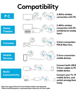 Logitech G933 Artemis Spectrum – Wireless RGB 7.1 Dolby and DTS Headphone Surround Sound Gaming Headset – PC, PS4, Xbox One, Switch, and Mobile Compatible – Advanced Audio Drivers – Black 32 6122u d6PbL