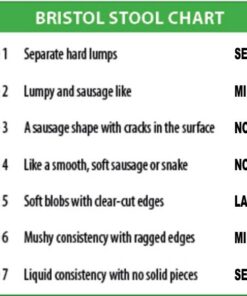 FiberCon Fiber Therapy Coated Caplets, Safe, Simple & Comfortable Insoluble Fiber for Bowel Irregularity, Comfortable Constipation Relief with No Gas or Bloating, 140 Caplets 140 Count (Pack of 1) 15 612COWbJlJL