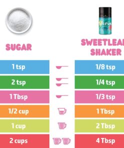 SweetLeaf Stevia Powder Shaker Jar - Stevia Extract Powder, Zero Calories, Zero Sugar, Non-GMO, Gluten-Free, Keto Friendly, Powdered Stevia Shaker - 4 Oz 4 Ounce (Pack of 1) 13 612E2UbOMQL