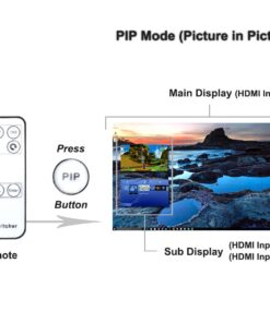 Zettaguard 4K x 2K 3 Port 3 x 1 HDMI Switch with PIP(Picture in Picture) and IR Wireless Remote Control, HDMI Splitter Switcher Hub Port Switches (ZW310) 24 612WVeQlhL