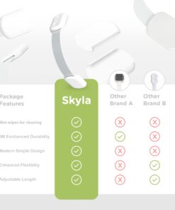 SKYLA HOMES Baby Locks (8-Pack) Child Safety Cabinet Proofing - Safe Quick and Easy 3M Adhesive Cabinet Drawer Door Latches No Screws & Magnets Multi-Purpose for Furniture Kitchen Ovens Toilet Seats 8 Count (Pack of 1) White 27 612paaANVL 2