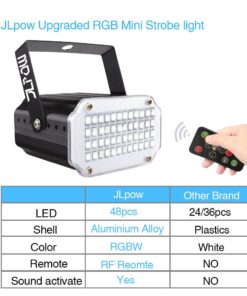 Halloween Strobe Light with Remote, JLPOW Sound Activated Mini Strobe Lights Super Bright 48 RGB LED, Remote Control Flash Stage Lighting, Best for DJ Party Show Club Disco Karaoke 14 6134 hbjnL