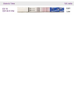 Pregmate 50 Ovulation and 20 Pregnancy Test Strips Predictor Kit 33 6134htqL VL