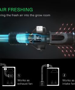 VIVOSUN Z8 8 Inch Inline Duct Fan, 740 CFM Ventilation Fan with Variable Speed Controller for Grow Tent, Indoor Garden Ventilation, Black 15 613I2LEQUWL 1