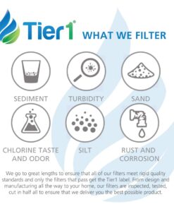 Tier1 WF1CB Refrigerator Water Filter 3-pk | Replacement for Frigidaire PureSource WFCB, RG100, WF284, NGRG-2000, Kenmore 469906, 469910, 9910, Fridge Filter 12 613f3CCW1YL