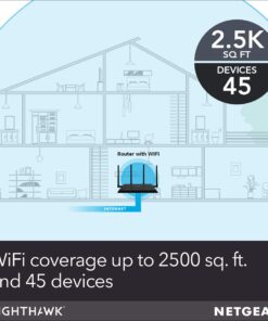 NETGEAR Nighthawk X4S Smart WiFi Router (R7800) - AC2600 Wireless Speed (up to 2600 Mbps) | Up to 2500 sq ft Coverage & 45 Devices | 4 x 1G Ethernet, 2 x 3.0 USB, and 1 x eSATA ports 23 613yOcYhbbL