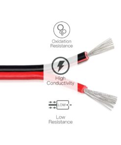 20 Gauge 2Pin Extension Wire, EvZ 20AWG 2 Conductor Parallel Electric Cable Cord for Led Strips Single Color 3528 5050, Red Black, 66ft/20M 66ft / 20M 20 614AIDYQ5WL
