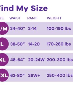 Always Discreet Adult Incontinence & Postpartum Incontinence Underwear for Women, Small/Medium, Maximum Protection, 32 Count (Packaging may vary) S/M 32.0 18 614aYpAZFyL