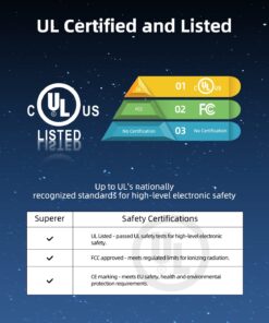 Alternative view of 65W Laptop Charger Fit for Dell Latitude 3520 3420 3510 3410 3500 3400 3390 3490 3590 3310 3301 Laptop Power Supply Adapter Cord (UL Listed)