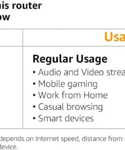 TP-Link N300 Wireless Extender, Wi-Fi Router (TL-WR841N) - 2 x 5dBi High Power Antennas, Supports Access Point, WISP, Up to 300Mbps 31 614zmULcAkL