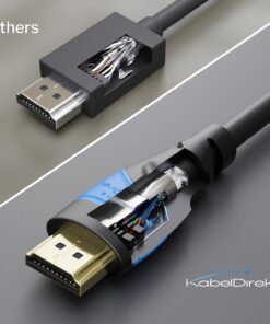 HDMI Cable 4K – 15ft – with A.I.S Shielding – Designed in Germany (Supports All HDMI Devices Like PS5, Xbox, Switch – 4K@60Hz, High Speed HDMI Cord with Ethernet, Black) – by CableDirect 15 ft 13 615C3HzHLqL