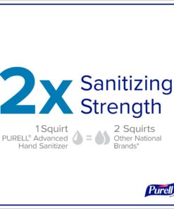 PURELL Advanced Hand Sanitizer Soothing Gel, Fresh Scent, 8 fl oz Pump Bottle (Pack of 4), 9674-06-ECDECO 25 615Dr55sEuL