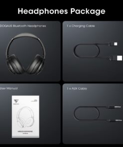 DOQAUS 𝐔𝐩𝐠𝐫𝐚𝐝𝐞𝐝 Bluetooth Headphones Over Ear, 90H Playtime Bluetooth 5.3 Wireless Headphones 3 EQ Modes, Built-in HD Mic, HiFi Stereo Sound,Deep Bass,Memory Foam Ear Cups for Phone/PC Black 34 615FBV2BFCL