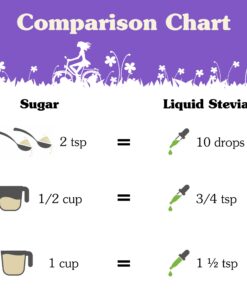 NuNaturals Liquid Vanilla Stevia, Sugar-Free Sweetener, Plant-Based Sugar Substitute, Zero Calorie, 2oz (2-Pack) 2 Fl Oz (Pack of 2) 16 615SdtH87TL