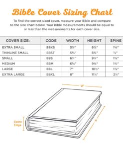 Christian Art Gifts Women's Fashion Bible Cover Serenity Prayer, Aqua/Black Faux Leather, Large 33 615kthLBRGL