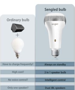 Sengled Solo JBL Speaker Light Bulb Dual Channel Dimmable LED Light App Controlled 45W Equivalent E26 Smart Timing Music Bulb, Compatible with Alexa via Bluetooth Connection Jbl & Soft White (2700k) 29 615yMFnUuuL