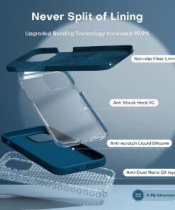 Alternative view of TOCOL [5 in 1 for iPhone 13 Pro Max Case, with 2 Pack Screen Protector + 2 Pack Camera Lens Protector, Slim Liquid Silicone Phone Case 6.7 Inch, [Anti-Scratch] [Drop Protection],Midnight Blue for iPhone 13 Pro Max 6.7" Midnight Blue