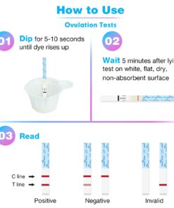 Easy@Home Ovulation Test Strips (50-Pack), FSA Eligible Ovulation Predictor Kit, Powered by Premom Ovulation Calculator iOS and Android APP, 50 LH Tests 50 Count (Pack of 1) 20 616WK8lS34L 1