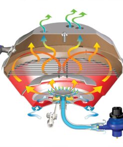 Marine Kettle Gas Grill with Hinged Lid, Party Size 6 616eb11asrL