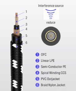 Donner Guitar Cable 10 ft, Electric Instrument Cable Bass Amp Cord for Electric Guitar Bass Amplifier Audio, 1/4" Right Angle to Straight, Black White 10 Feet Right Angle& Straight 24 616zu7Lb9KL