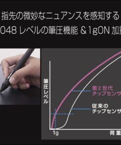 Wacom Intuos Pro Pen and Touch Tablet, Medium (PTH-651/K1) 8 6176x7tmpEL