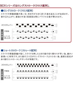 Suzuki SCX-64C Chromatix Series Harmonica Key of C, 64 Reeds, 16 Holes 16-Hole 7 617SUiCKvBL