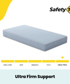 Safety 1st Heavenly Dreams Baby Crib & Toddler Bed Mattress, Waterproof Cover, Firm, Fits Standard Size Cribs & Toddler Beds, Blue 28 617m6EJK4L