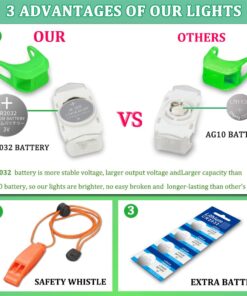 Botepon Battery Operated Kayak Navigation Lights, Marine Led Boat Lights, Boat Bow Lights and Stern Lights for Pontoon Boat Bass Boat Jon Boat Dinghy Kayak Yacht Jet Ski 1Pcs Red, 1Pcs Green 32 618 PDUPPJL