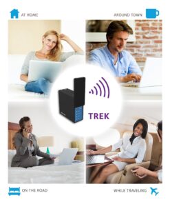 NETGEAR Trek N300 Travel Router, Range Extender, and Wireless Bridge (PR2000) 11 618BDSTtPVL
