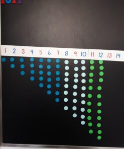 Learning Resources Magnetic Number Line 1-100, 20 Magnets, Classroom Accessories, Teacher Aids, Sets of 5 Magnets, Ages 3+ (LER5194) 9 618CHZhckRL