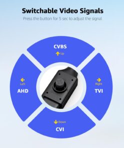 ANNKE 1080p Security Camera 4-in-1 CCTV Bullet Wired Cam, AHD/TVI/CVI/CVBS, Analog Surveillance Video Add–On Camera for Indoor/Outdoor Use, 100ft Clear Night Vision (Power Adapter Not Included) - E200 Black 36 618SUnbRczL