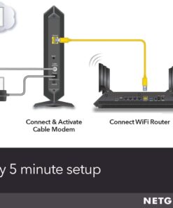 NETGEAR Cable Modem CM600 - Compatible with Cable Providers Including Xfinity by Comcast, Spectrum, Cox | for Cable Plans Up to 400 Mbps | DOCSIS 3.0 | 24x8 25 618ez7CwtaL