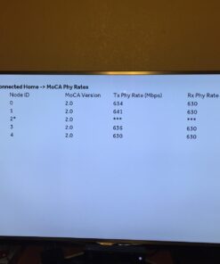 ScreenBeam Bonded MoCA 2.0 Network Adapter for High Speed Internet, Ethernet Over Coax - Starter Kit (Model: ECB6200K02) Starter Kit (ECB6200K02) - Normal Use 41 6196nuQgGLL