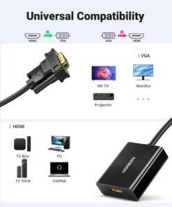 UGREEN HDMI to VGA, HDMI to VGA Adapter Connector(Female to Male) with 3.5mm Audio Jack Compatible with Monitor, PC, Xbox, TV Stick, Raspberry Pi, Nintendo Switch, Roku, Computer, Laptop 24 61A jNgbmL