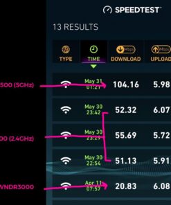 Linksys EA7500 Dual-Band Wi-Fi Router for Home (Max-Stream AC1900 MU-Mimo Fast Wireless Router) 60 61A84p0lDL