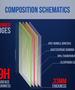 Skinomi Tech Glass Screen Protector Compatible with Huawei Nexus 6P (Google Nexus 6P) 9H Hardness Clear HD Ballistic Tempered Glass Shield 23 61AB1axxdNL