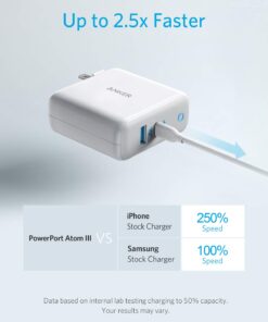 Anker 60W PIQ 3.0 & GaN Tech Dual Port Charger, PowerPort Atom III (2 Ports) Travel Charger with a 45W USB C Port, for Laptops, MacBook, iPad Pro, iPhone, Galaxy, Pixel and More White 35 61ATUveDeiL 2