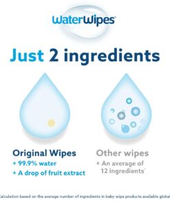 WaterWipes Plastic-Free Original-baby Wipes, 99.9% Water Based Wipes, Unscented & Hypoallergenic for Sensitive Skin, 540 Count (9 packs), Packaging May Vary 24 61AY7bCKALL