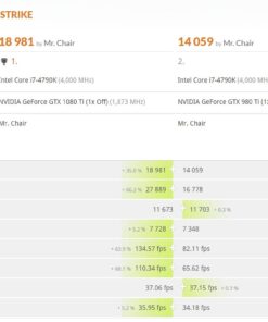 EVGA GeForce GTX 1080 Ti Founders Edition Gaming, 11GB GDDR5X, LED, DX12 OSD Support (PXOC) Graphic Cards 11G-P4-6390-KR Real Boost Clock: 1582 MHz 50 61BEqHA5UVL